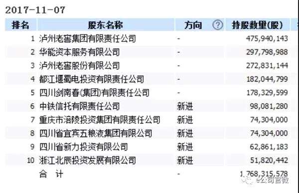 安徽万通技师学院牌照落地影响分析，华西证券对中国东方教育的深度洞察及维持买入评级