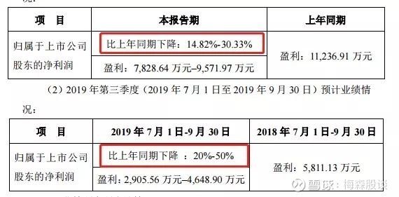 南极光控股股东减持计划启动，连续亏损背后的真相及未来展望